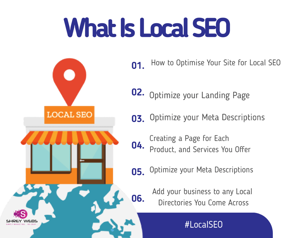 Local SEO